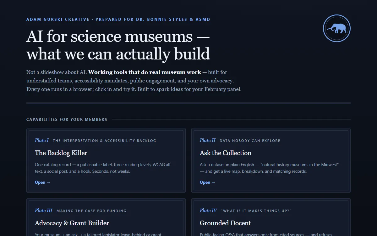 ASMD prototype hub with several museum-focused browser tools visible at once